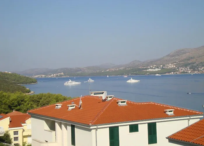 Διαμέρισμα Panoramablick