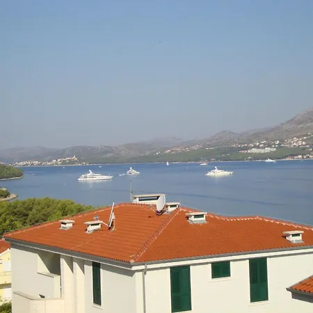 شقة Panoramablick